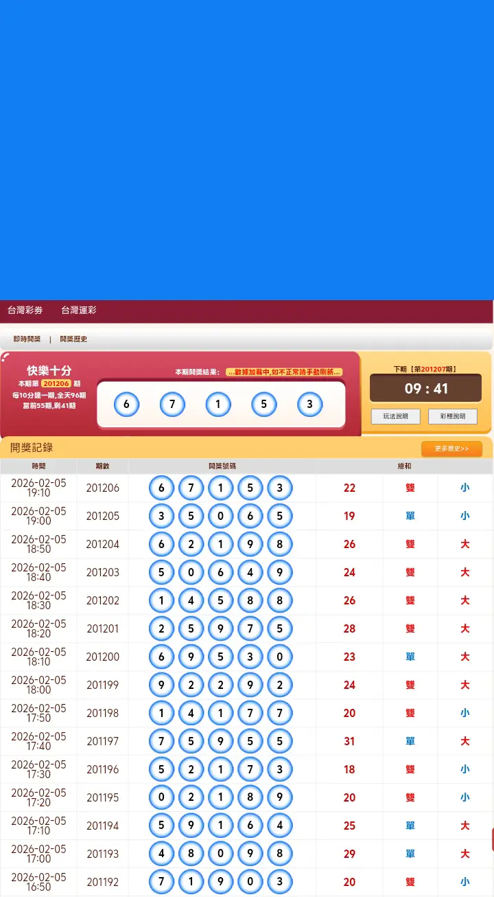 輪播圖