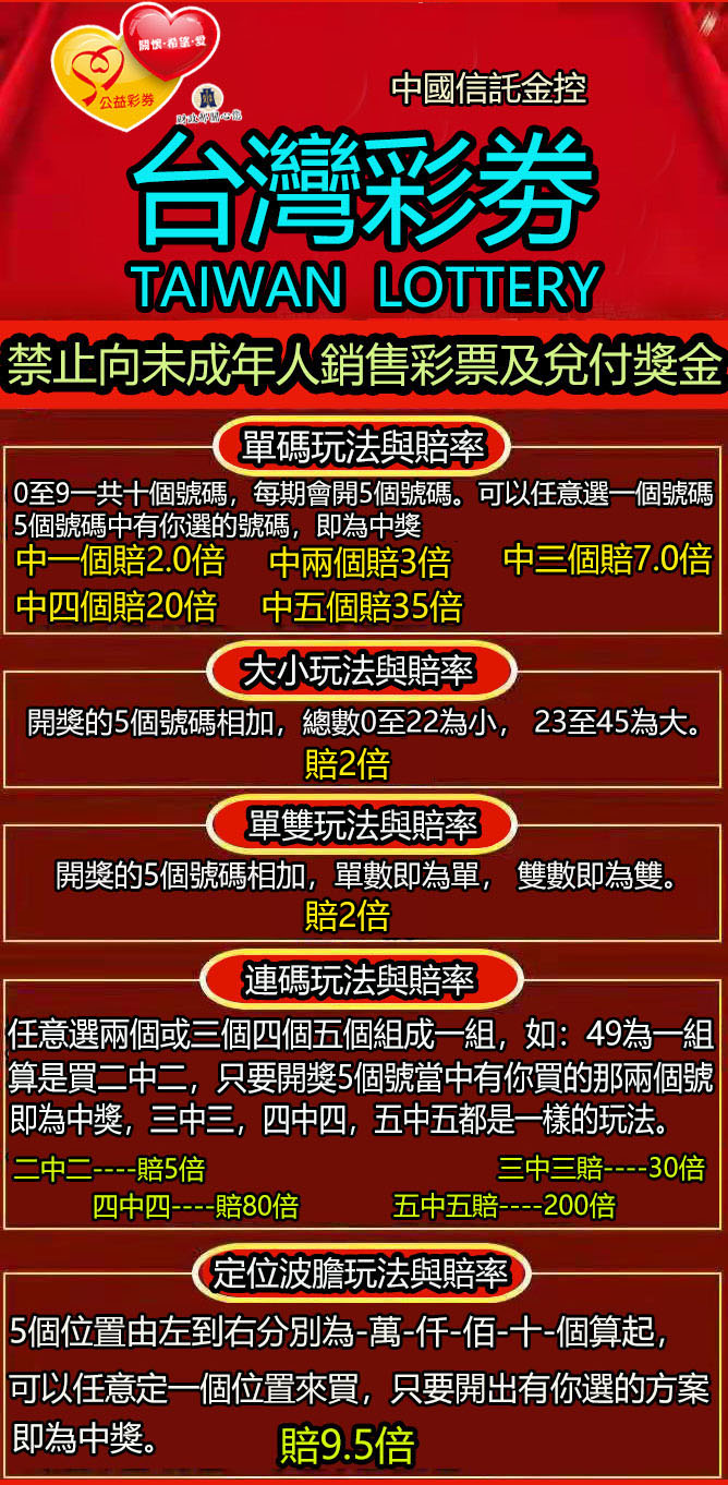 玩法規則